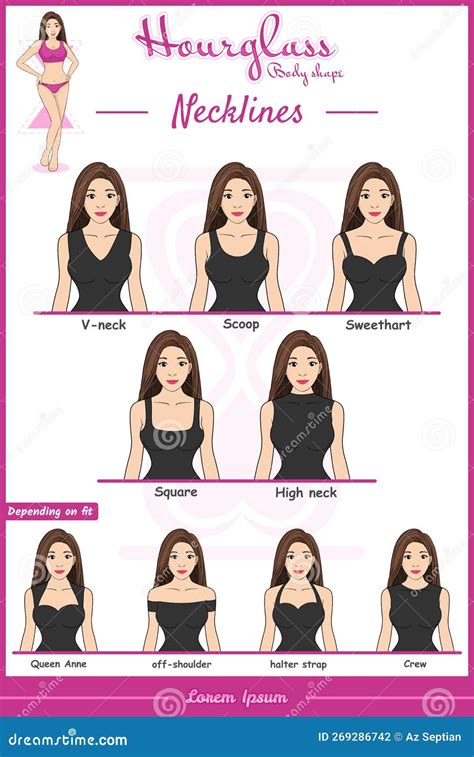 Hourglass Body Type Or Body Shape Necklines Tips Stock Vector Illustration Of Triangle Lady