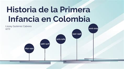Historia De La Primera Infancia En Colombia By Germán Gutierrez On Prezi