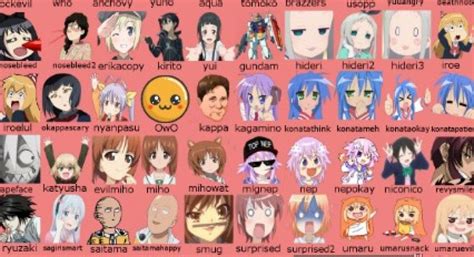 Discord Anime Emoji Pack Easy Robux Today