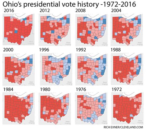 See Ohio Presidential Election Vote Trends Statewide And By County From