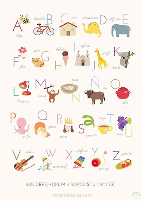 Correspondencia de español al alfabeto cirílico (ruso). Abecedario infantil ¡5 opciones para imprimir gratis ...