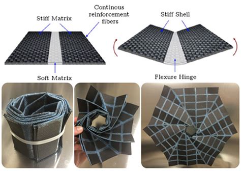Composite Origami For Spacecraft Solar Arrays And Deployable Structures