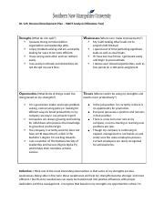 4 4 Final Project Milestone Two SWOT Analysis Docx OL 125 Personal