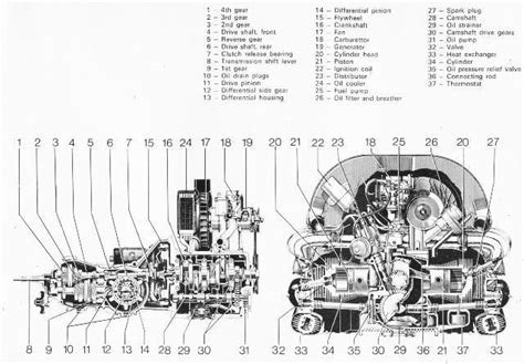 Vw Beetle 1600cc Engine Diagram Complete Wiring Schemas