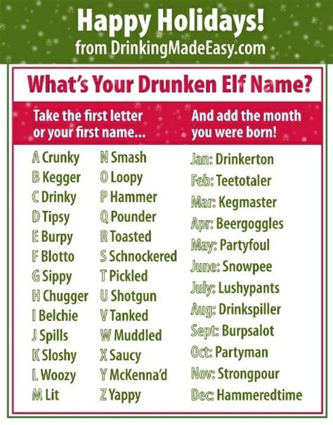Infographic Discover Your Drunken Elf Name Infographic