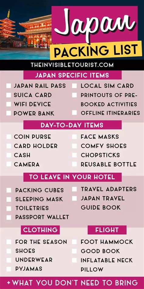 What To Pack For Japan 19 Things You Havent Thought Of Tokyo Japan