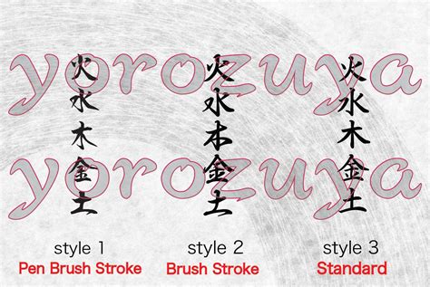 5 Elements Of Nature In Japanese Kanji Symbols For Tattoo Yorozuya