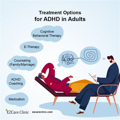 How To Treat Adhd In Adults Symptoms And Treatment