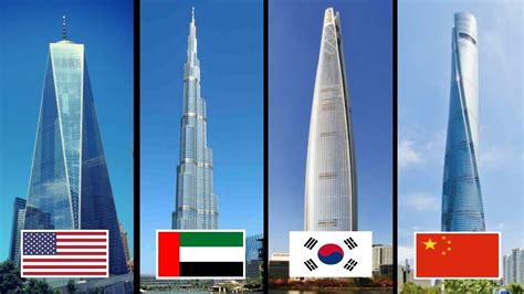 Top 10 Tallest Building In The World 2018 Youtube