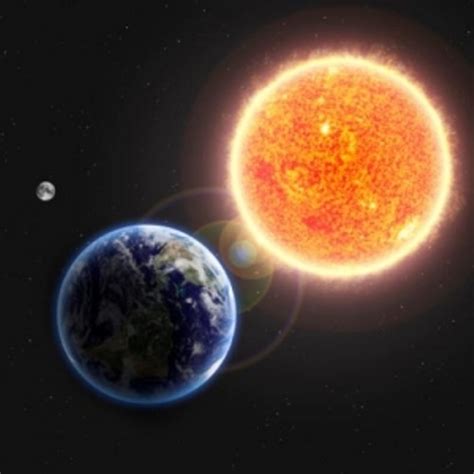 Selama revolusi, sumbu bumi akan condong dengan arah yang sama terhadap bidang ekliptika, terbentuk sudut 23,5°. Peresmian Gedung Baru: Jarak Matahari Ke Bumi