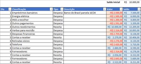 Planilha De Fluxo De Caixa No Excel Images