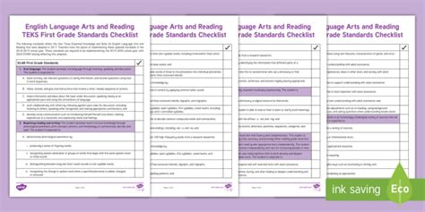 English Language Arts And Reading Teks First Grade Standards Checklist