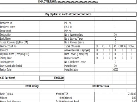 9 Salary Sheet Slip Formats Free Sample Templates