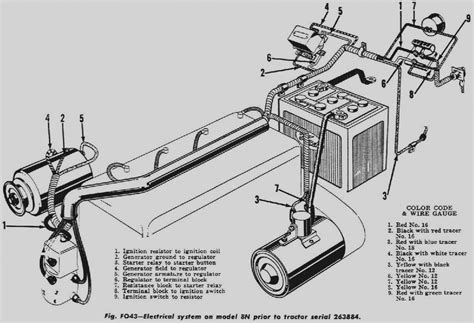 Ford 9n Tractor Electrical Wiring Diagram