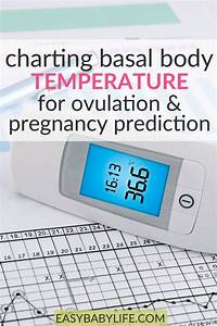 Charting Basal Body Temperature Ovulation Of Not