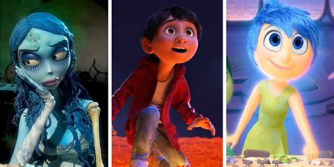10 Animated Movies To Watch If You Loved Coco Cbr