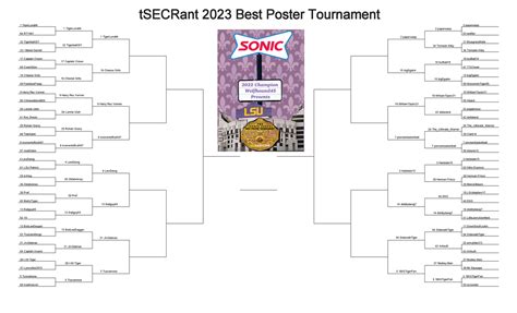 The Th Annual Secrant Best Poster Tournament Sweet Sec Rant