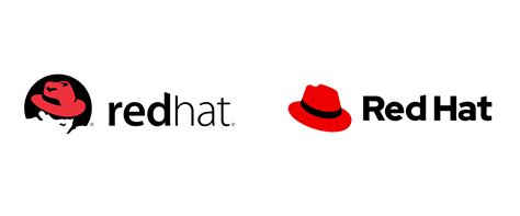 Brand New New Logo For Red Hat