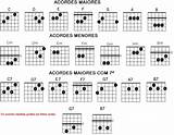 Photos of Acordes De Guitarra Faciles