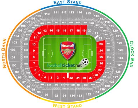 Emirates Stadium Map