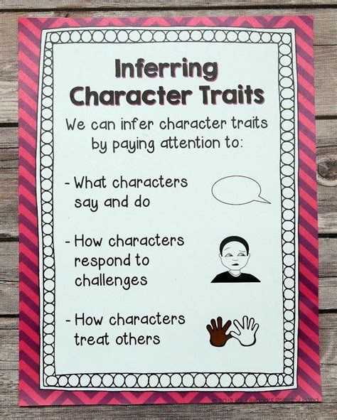 Character Traits 2nd Grade