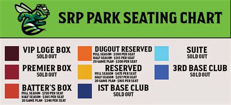 Seating Chart Augusta Greenjackets Srp Park