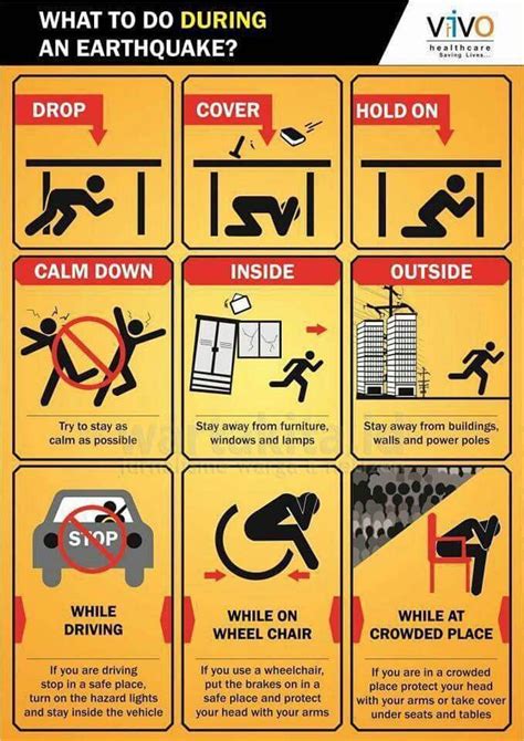 Earthquake Safety Information Poster Cross Sport