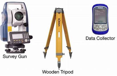 Total Station Surveying Survey Equipment Instrument Clipart