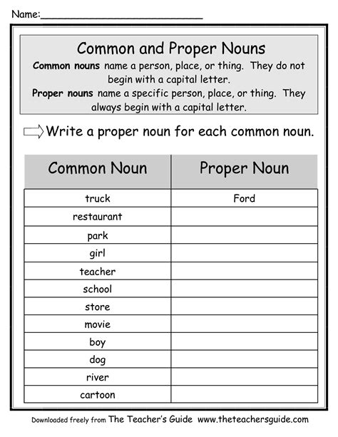 Common Nouns And Proper Nouns Worksheets