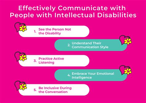 How To Communicate With People With Intellectual Disabilities