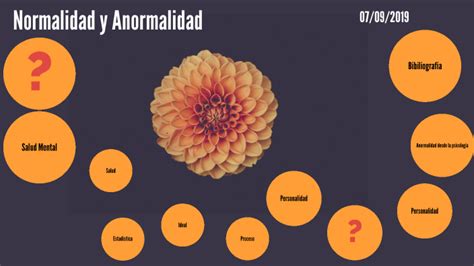 Normalidad Y Anormalidad By Camila Segovia Vega On Prezi