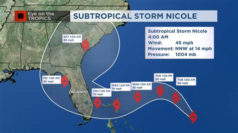 Brian Shields WFTV On Twitter NICOLE FORMS Subtropical Storm Nicole