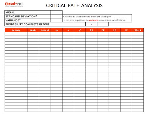 Critical Path Schedule Samples