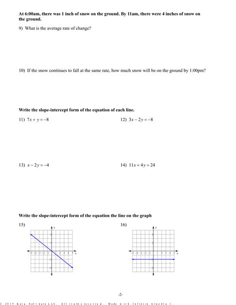 Linear Functions Review Math Teachers Library Formative