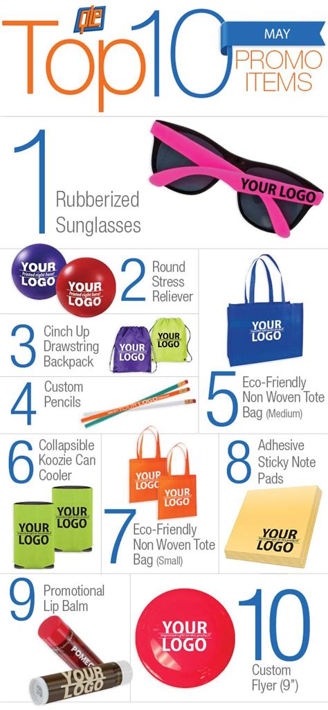 25 Of The Most Popular Promotional Products In 2015 Promotion