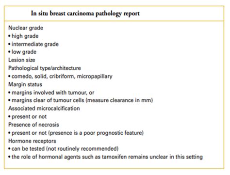 Pathology Report Pathologist Melbourne Vic Breast Cancer Surgery