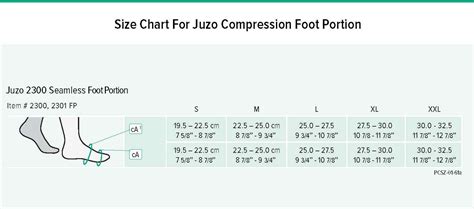 Juzo Compression Wraps Juzo Foot Compression Wraps Toes