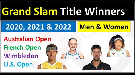 2020 2021and 2022 All Grand Slam Tennis Tournament Winner List