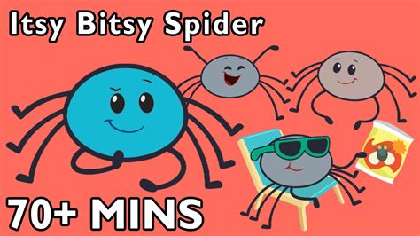 Itsy Bitsy Spider and More | Nursery Rhymes by Mother G... | Doovi