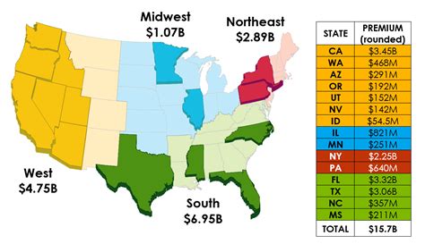 What is excess and surplus lines insurance. Surplus Lines Growth Continues Nationwide | SLTX