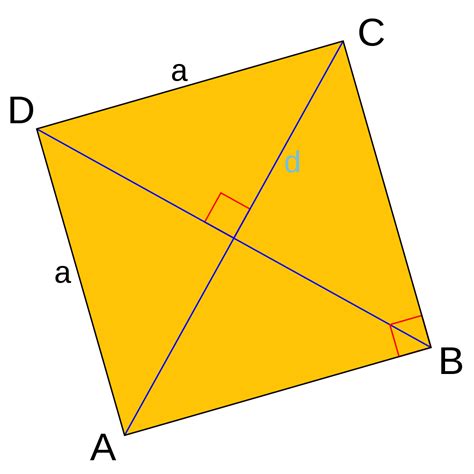 Fil1000px Square Geometrysvgpng Wikiskola