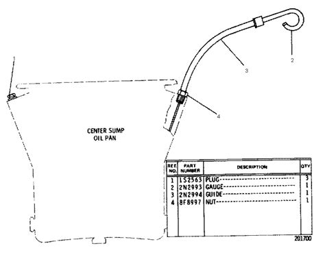 Gauge Gp Oil Level Dipstick 4n8855 Caterpillar