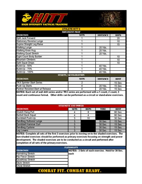 Check spelling or type a new query. Athlete HITT