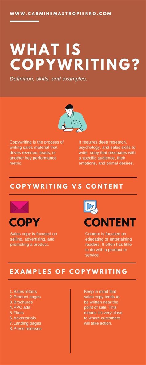 What Is Copywriting Copywriting Infographic Copywriting