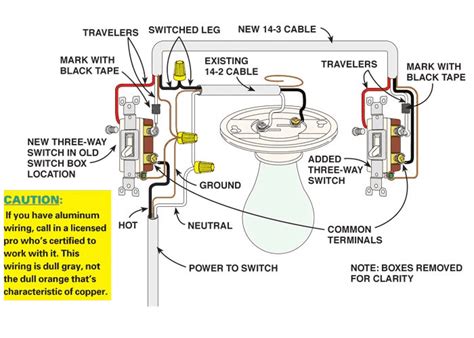 Wiring A 3 Way Dimmer 3 Way Switch Wiring Diagrams Do It Yourself