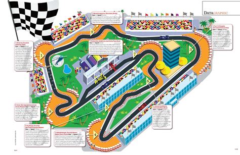 Circuiti Chi è Dentro Chi è Fuori Pagina 275 Formula 1 Forum