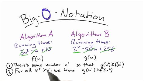 It provides us with an asymptotic. Definition Of Big O Notation - Intro to Theoretical ...