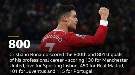 ronaldo reaches huge goalscoring milestone bbc sport