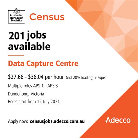 Like every census, it takes a snapshot of australia at a specific point in time and there are substantial benefits in understanding the circumstances of australian families in 2021, an abs spokesperson. 2021 Census - Australia - Home | Facebook