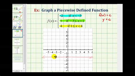Ex 1 Graph A Piecewise Defined Function Youtube